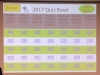 Quiz Bowl Board